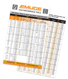 EMUGE Tap Drill Sizes Chart